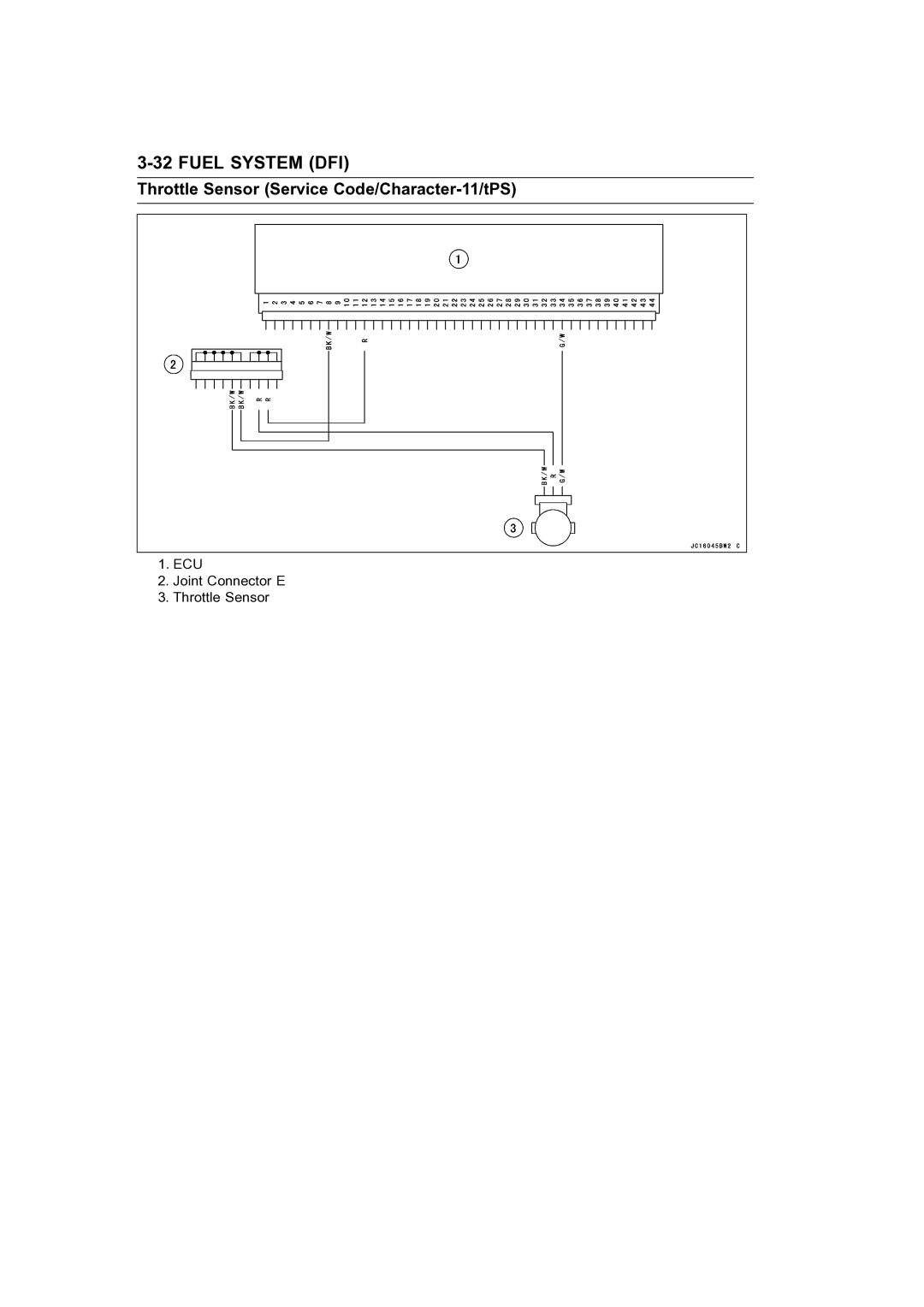 Kawasaki STX-15F service manual ECU Joint Connector E Throttle Sensor 