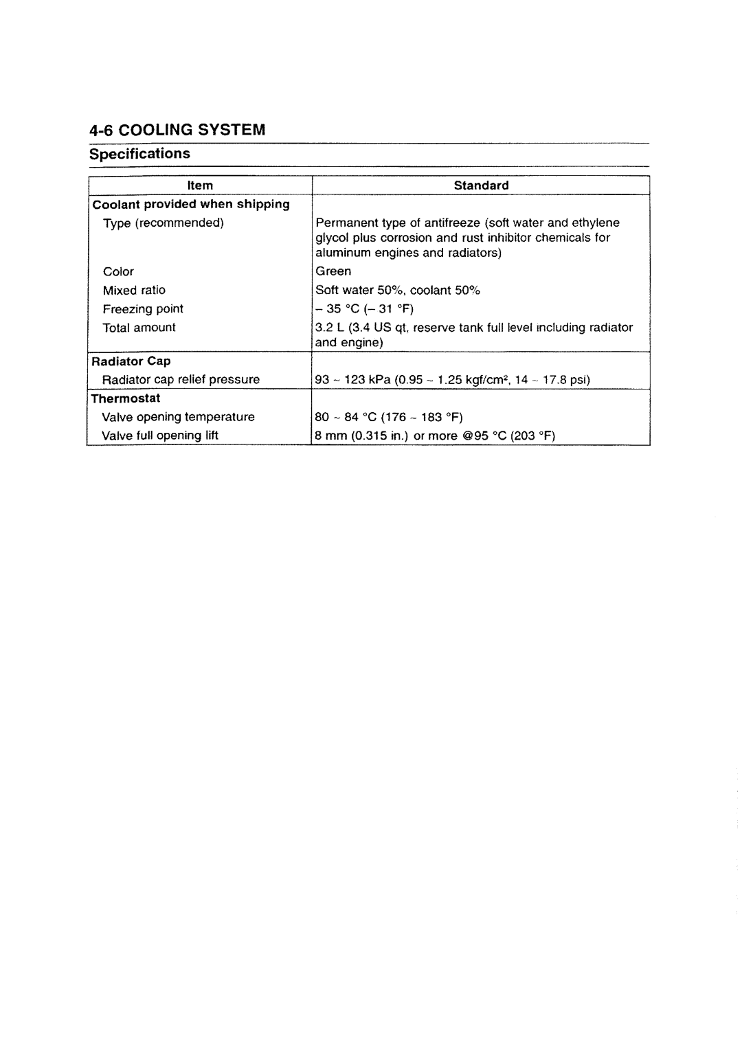 Kawasaki ZZR1200 manual 