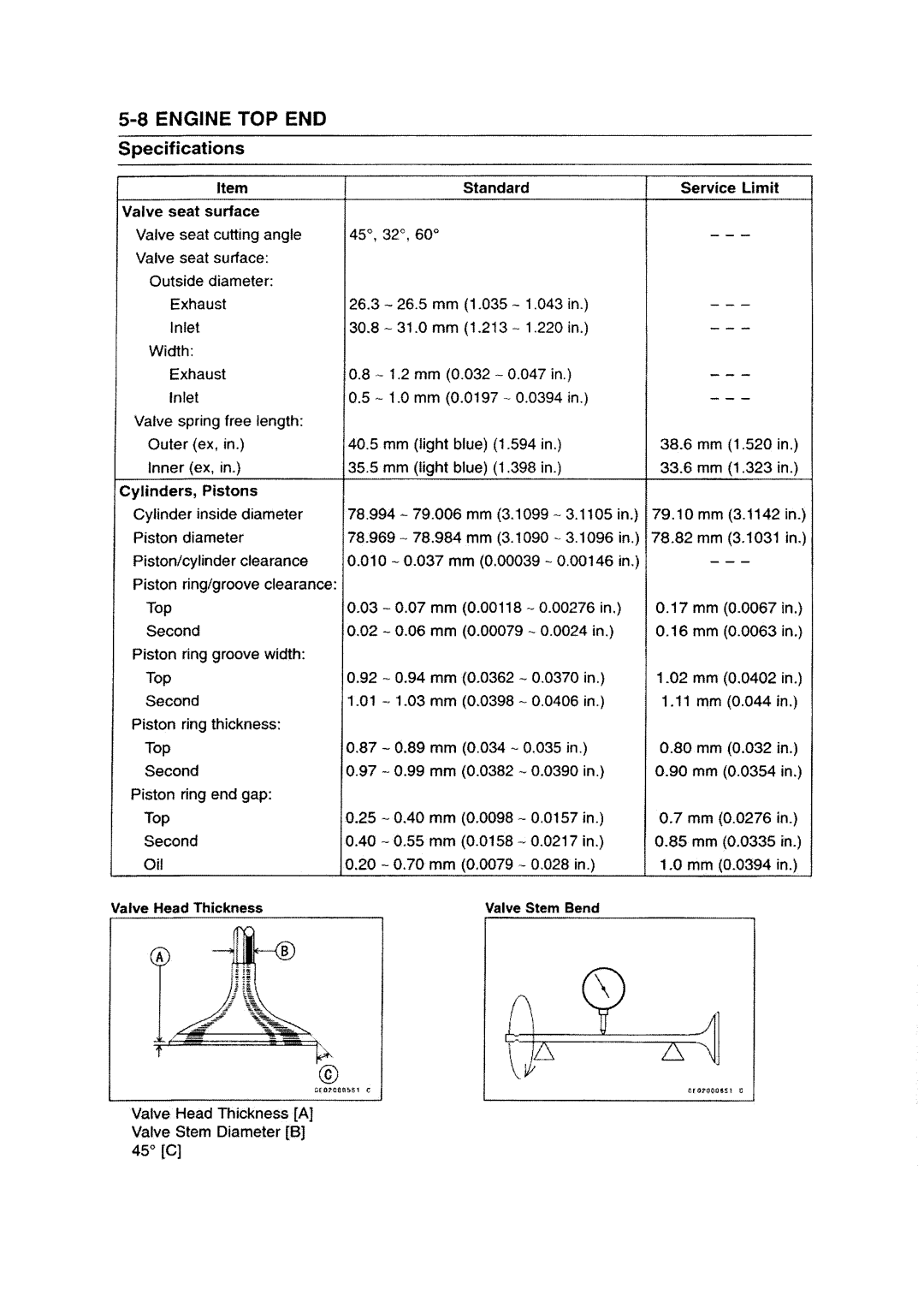 Kawasaki ZZR1200 manual 