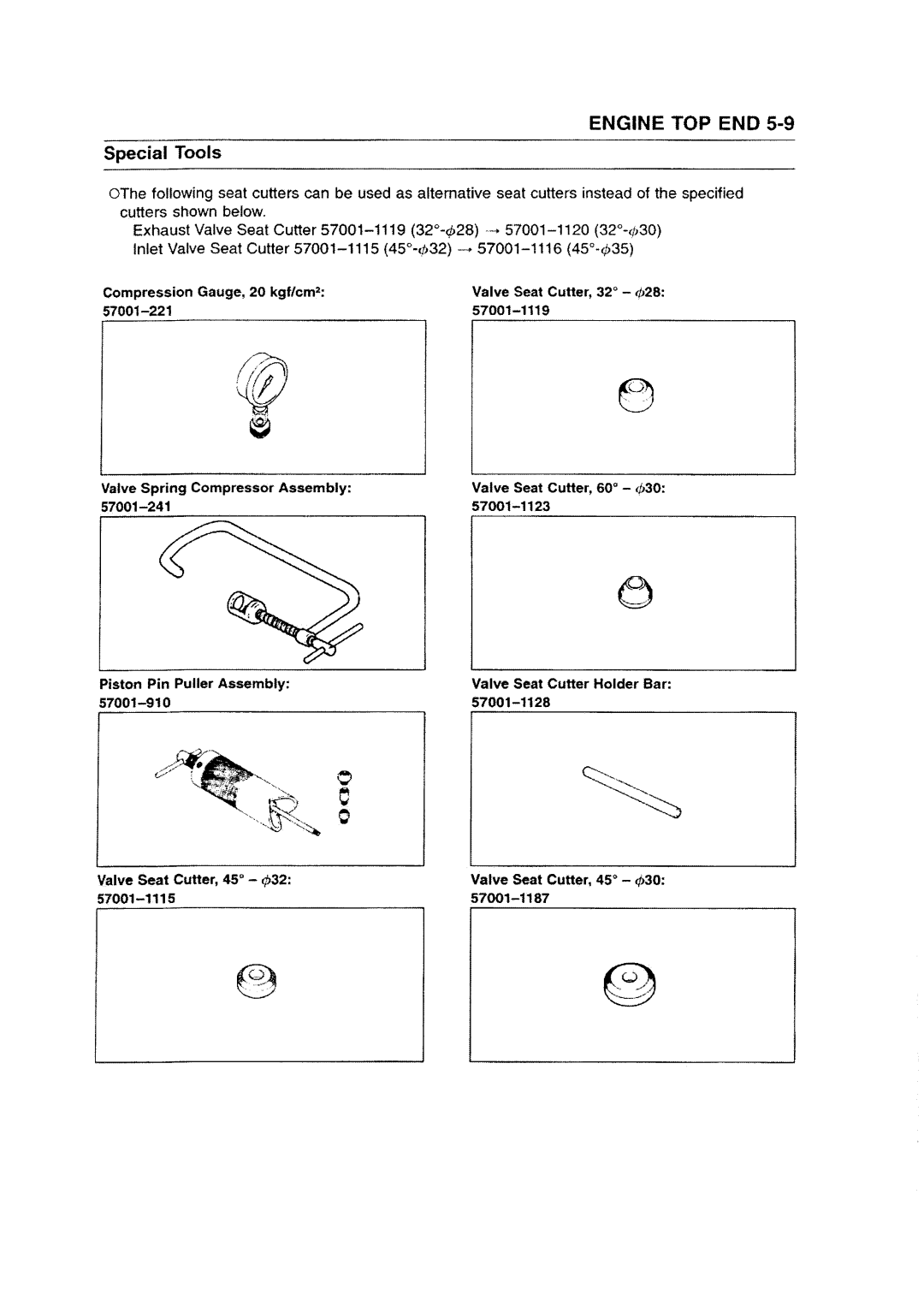 Kawasaki ZZR1200 manual 