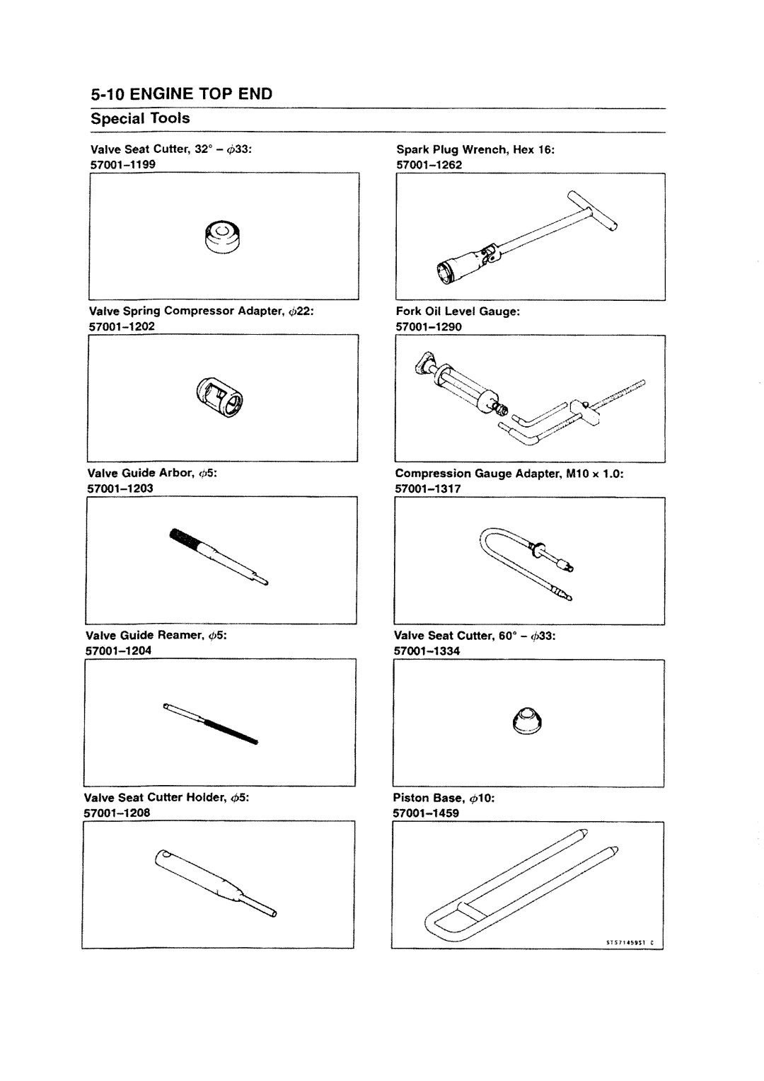 Kawasaki ZZR1200 manual 