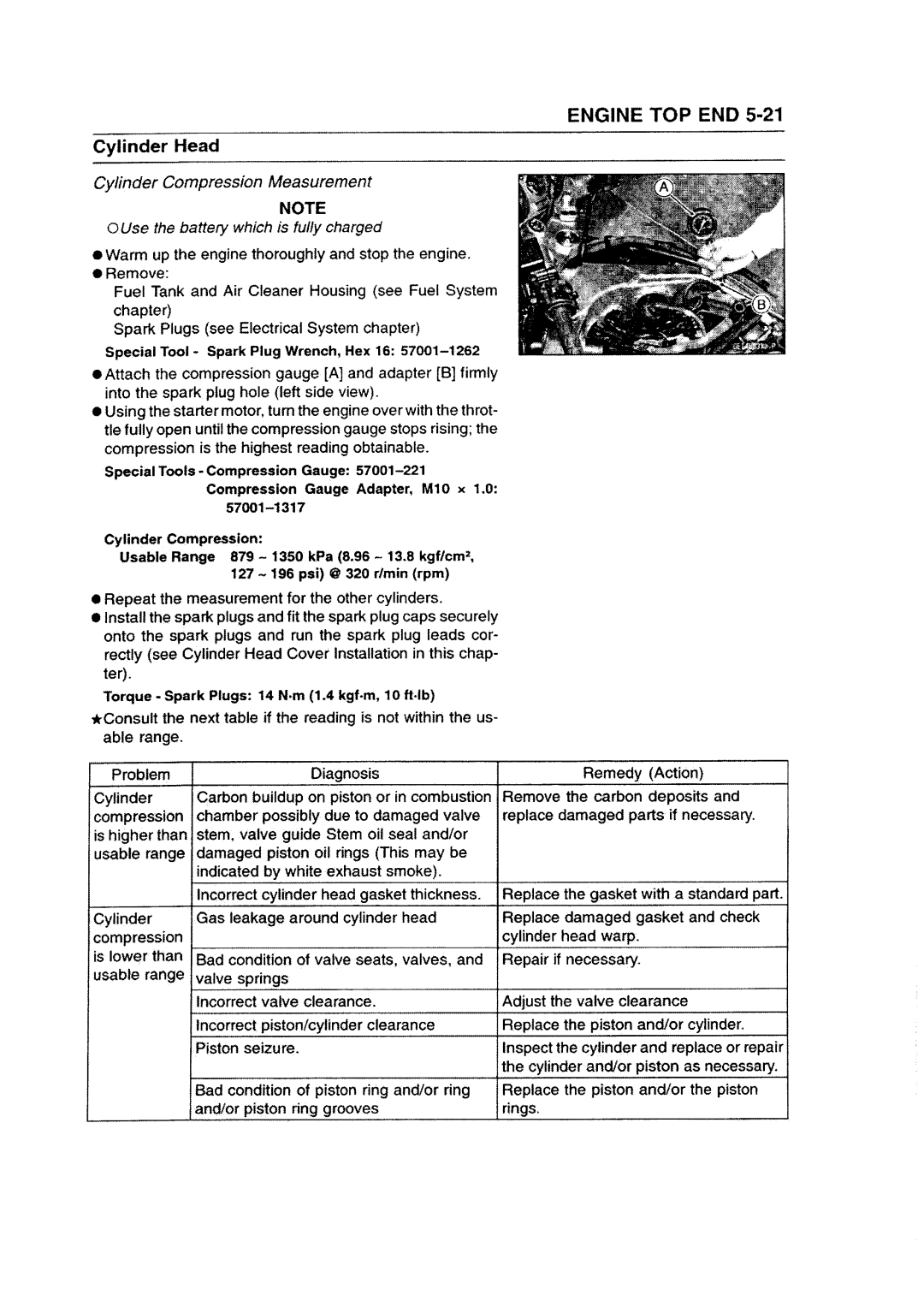 Kawasaki ZZR1200 manual 