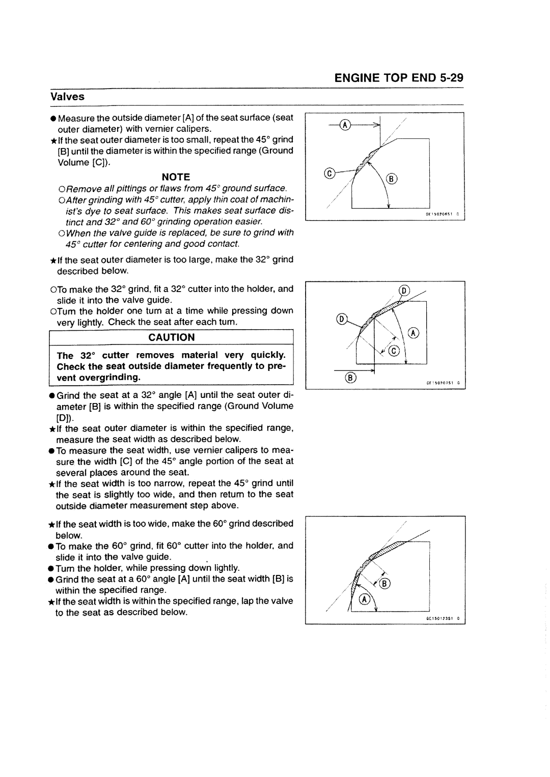 Kawasaki ZZR1200 manual 