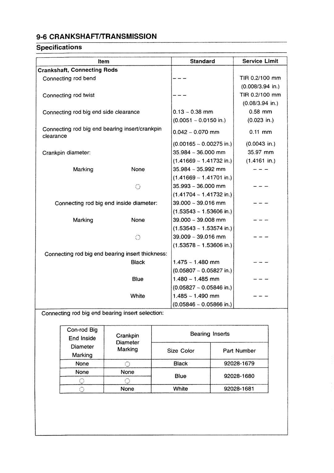 Kawasaki ZZR1200 manual 