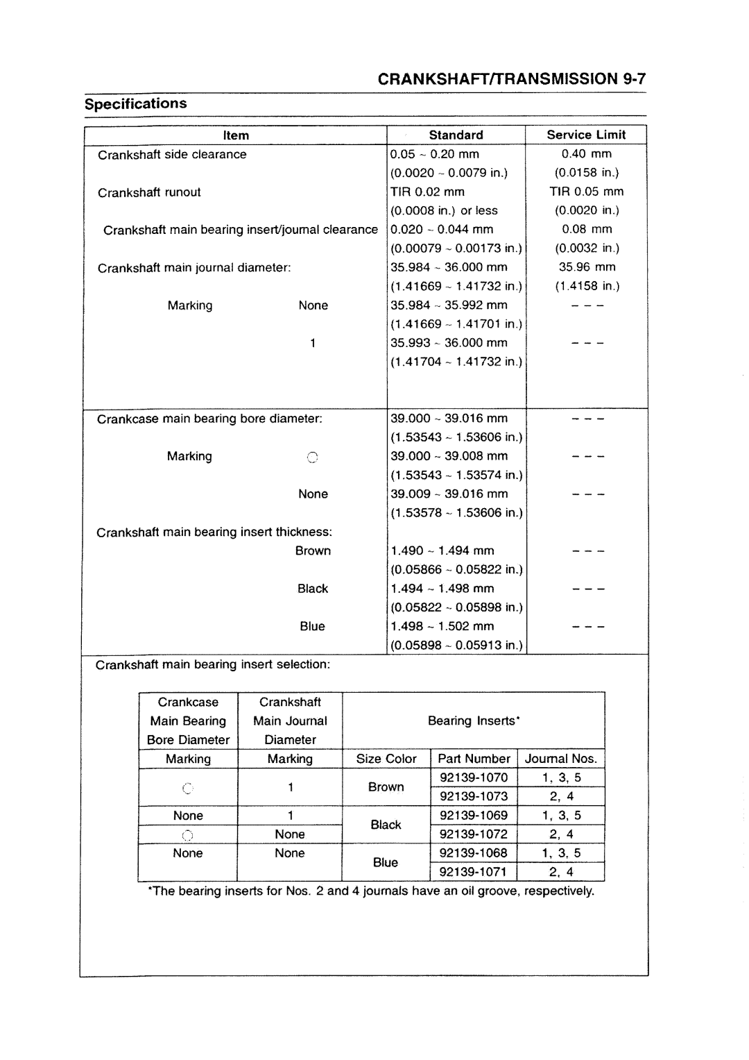 Kawasaki ZZR1200 manual 