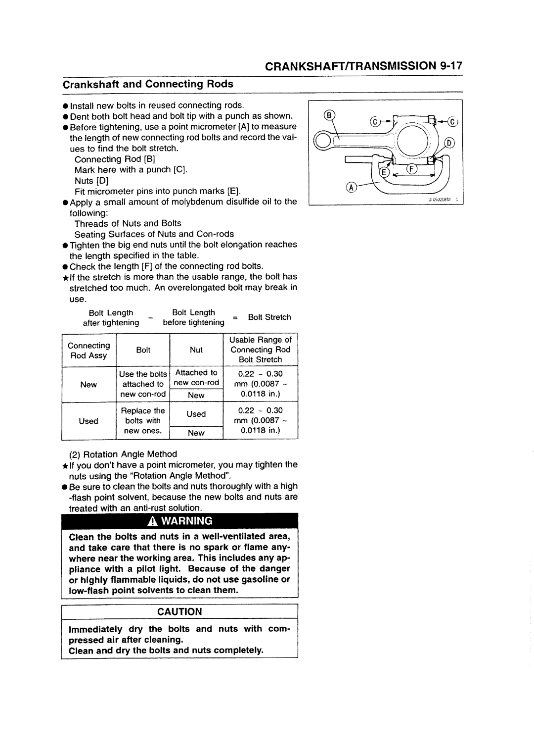 Kawasaki ZZR1200 manual 