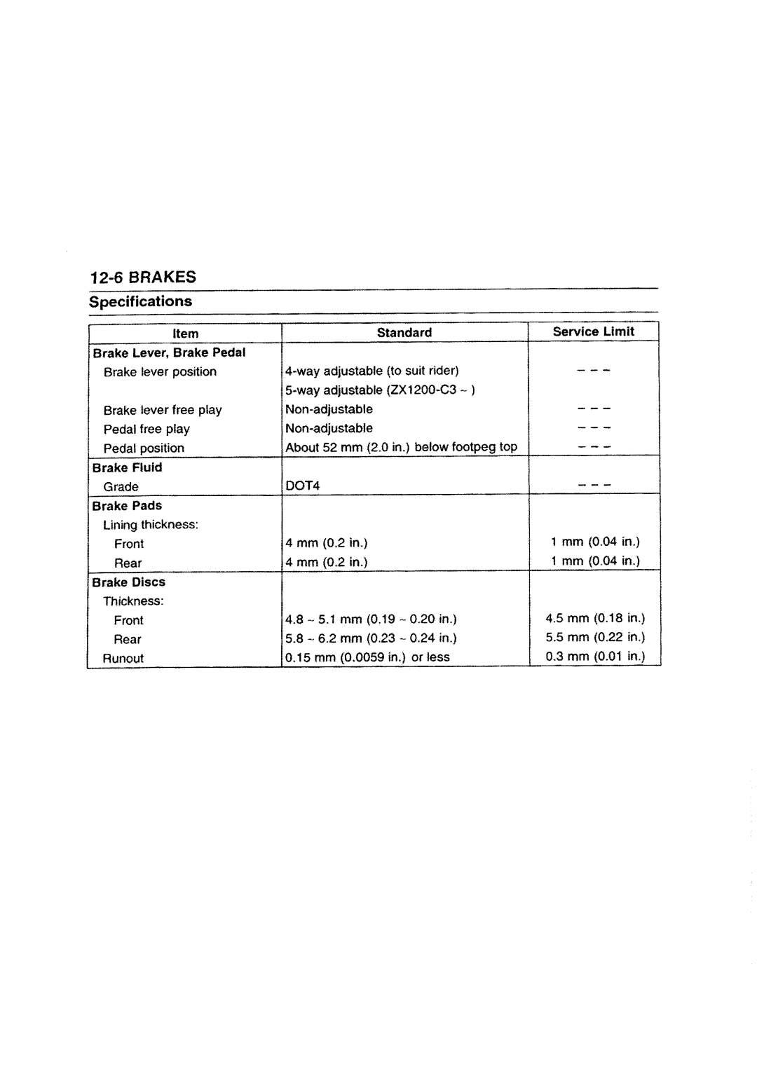 Kawasaki ZZR1200 manual 