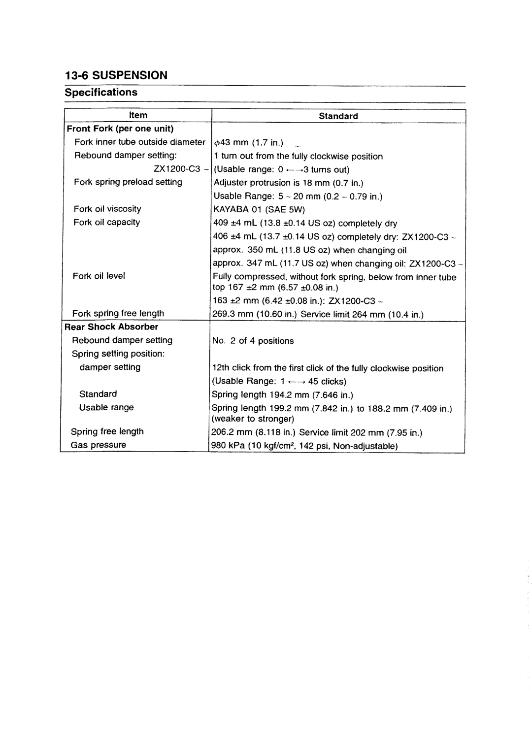 Kawasaki ZZR1200 manual 