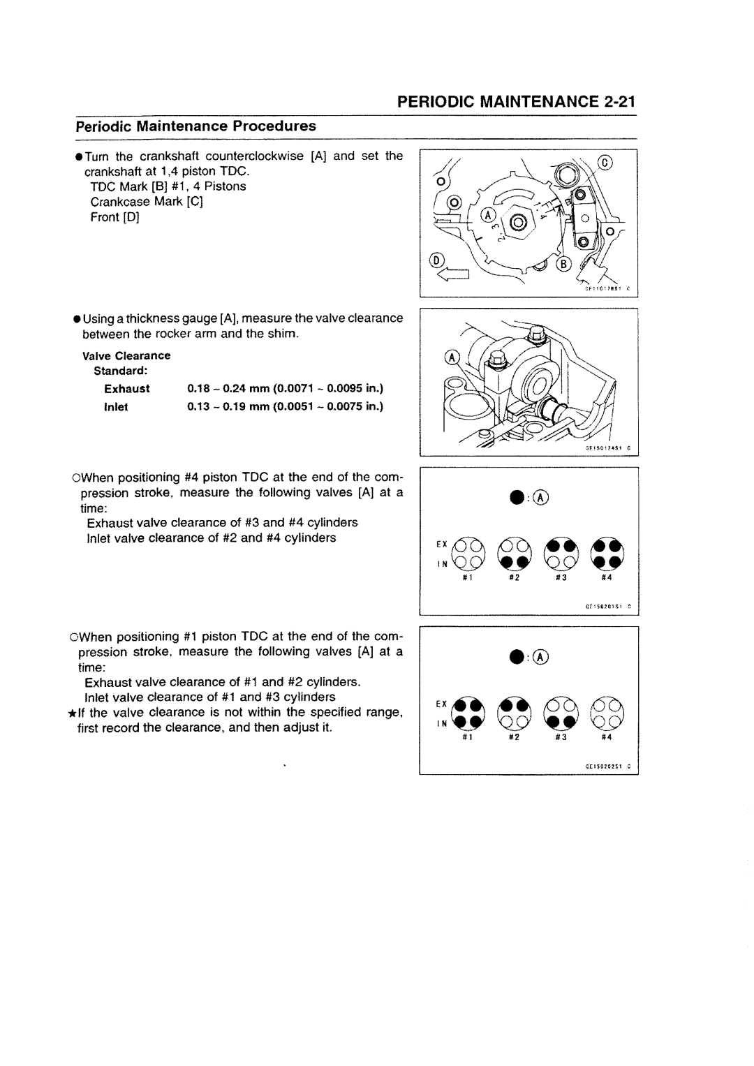 Kawasaki ZZR1200 manual 