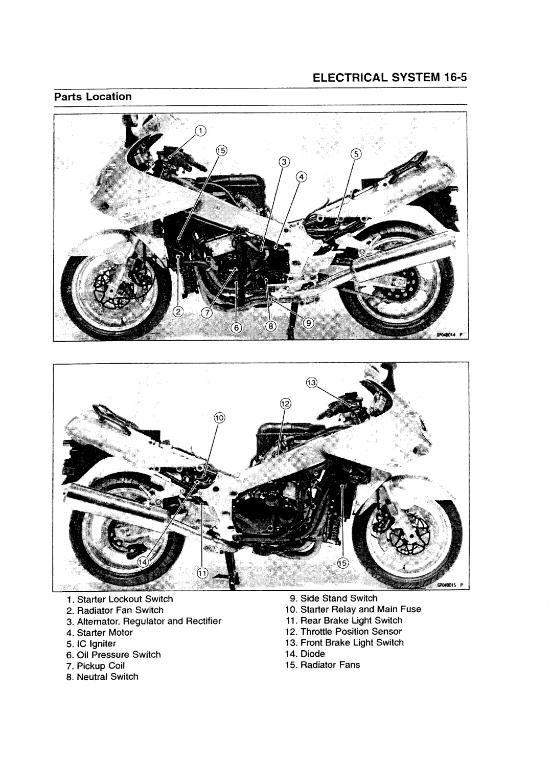 Kawasaki ZZR1200 manual 