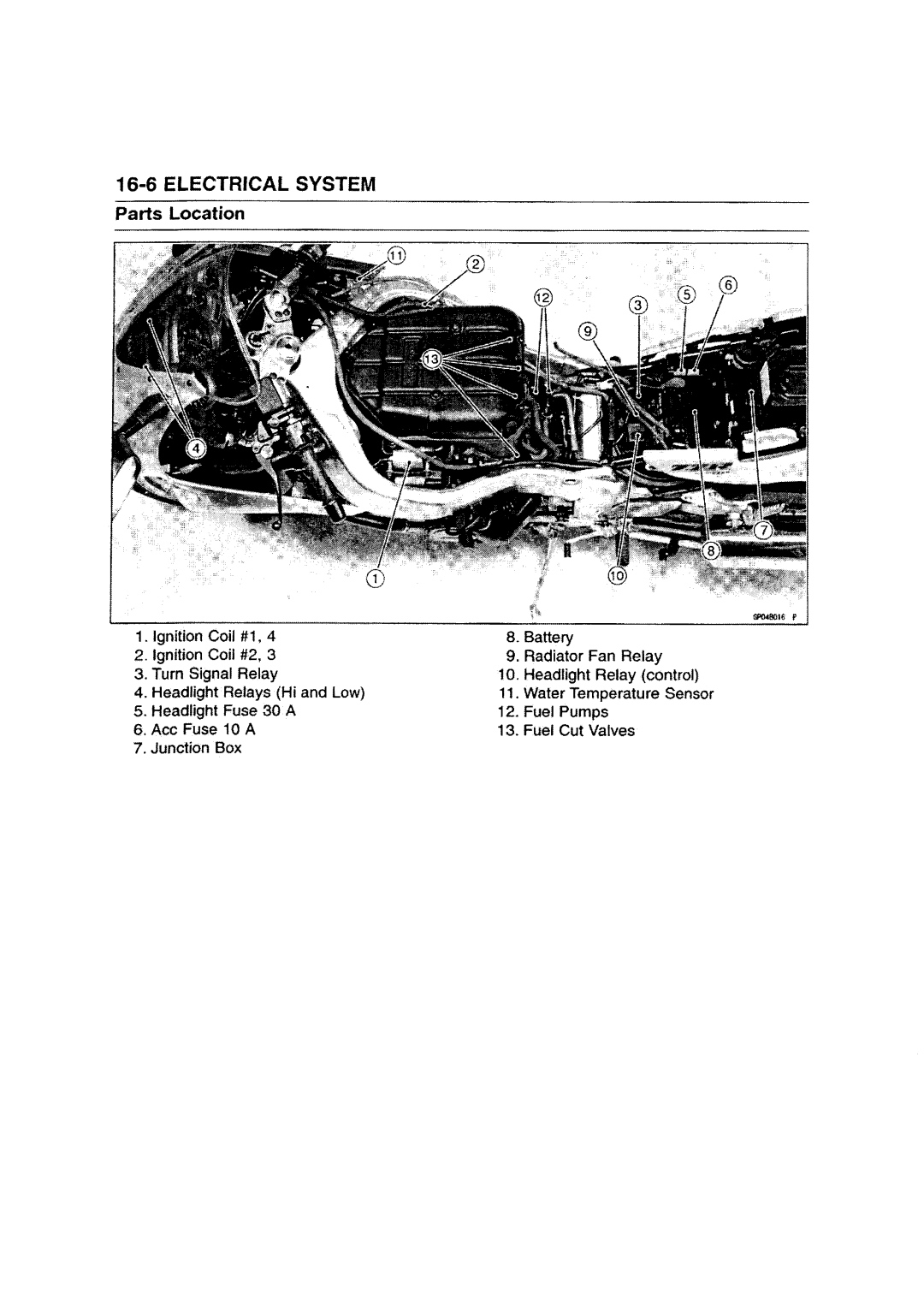 Kawasaki ZZR1200 manual 