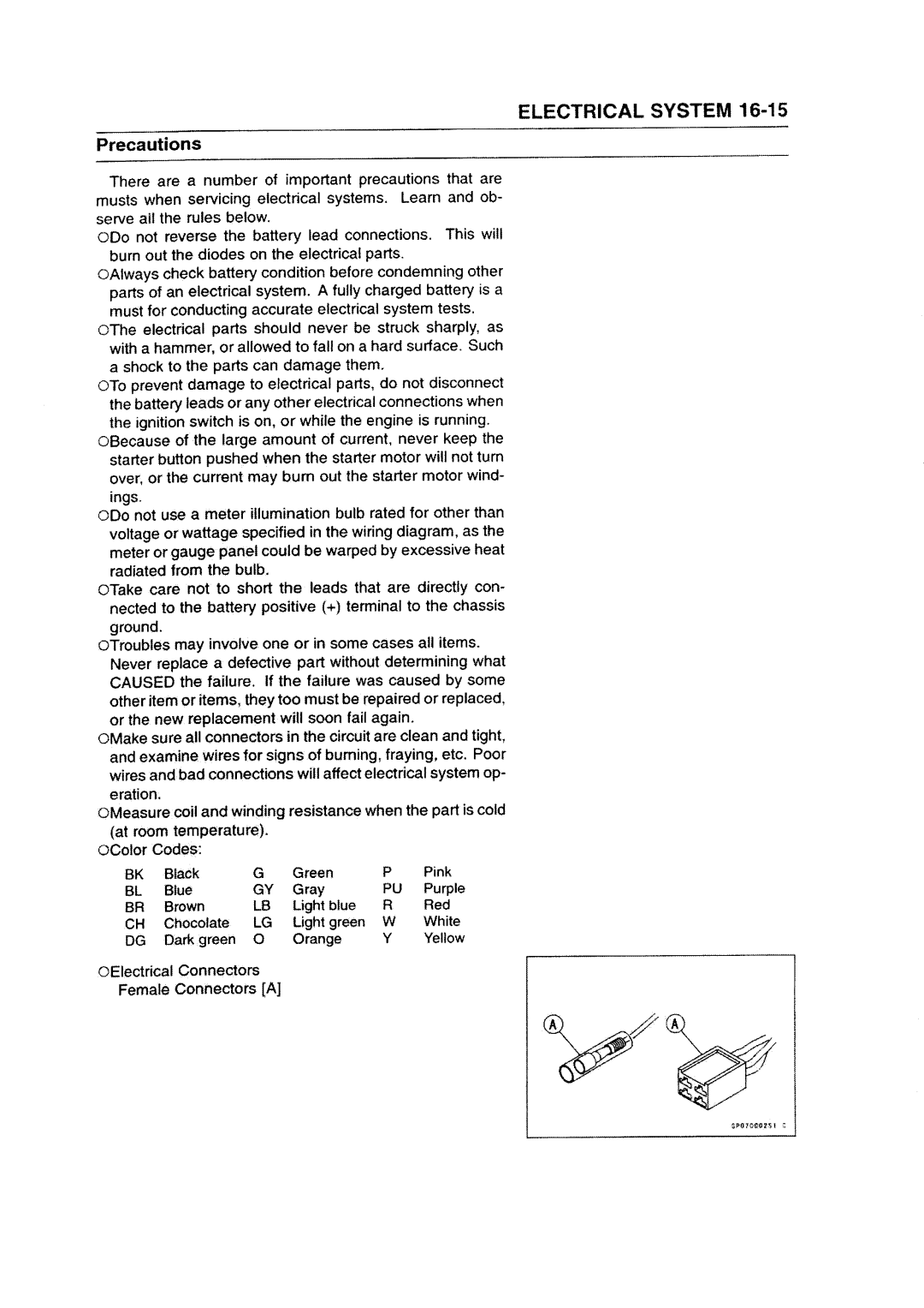 Kawasaki ZZR1200 manual 