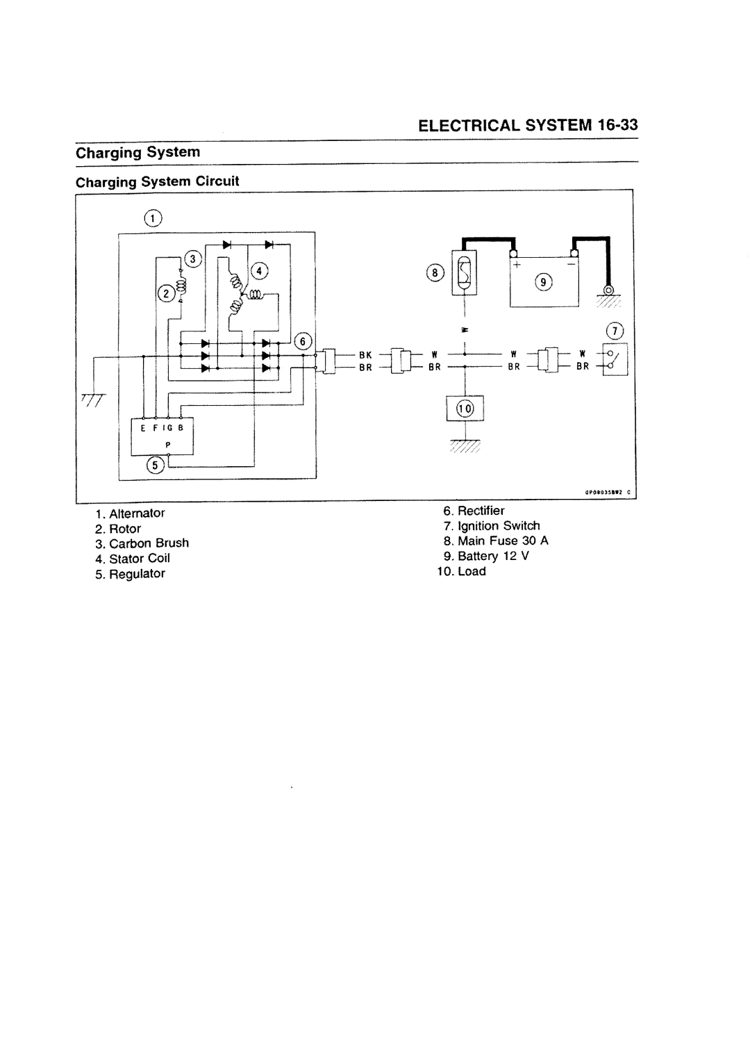 Kawasaki ZZR1200 manual 