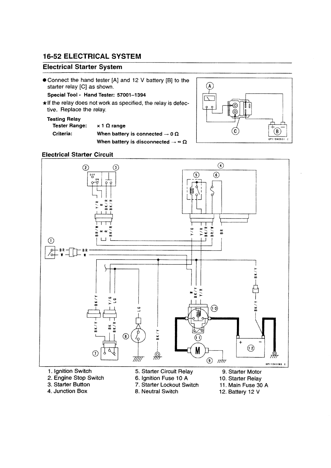 Kawasaki ZZR1200 manual 