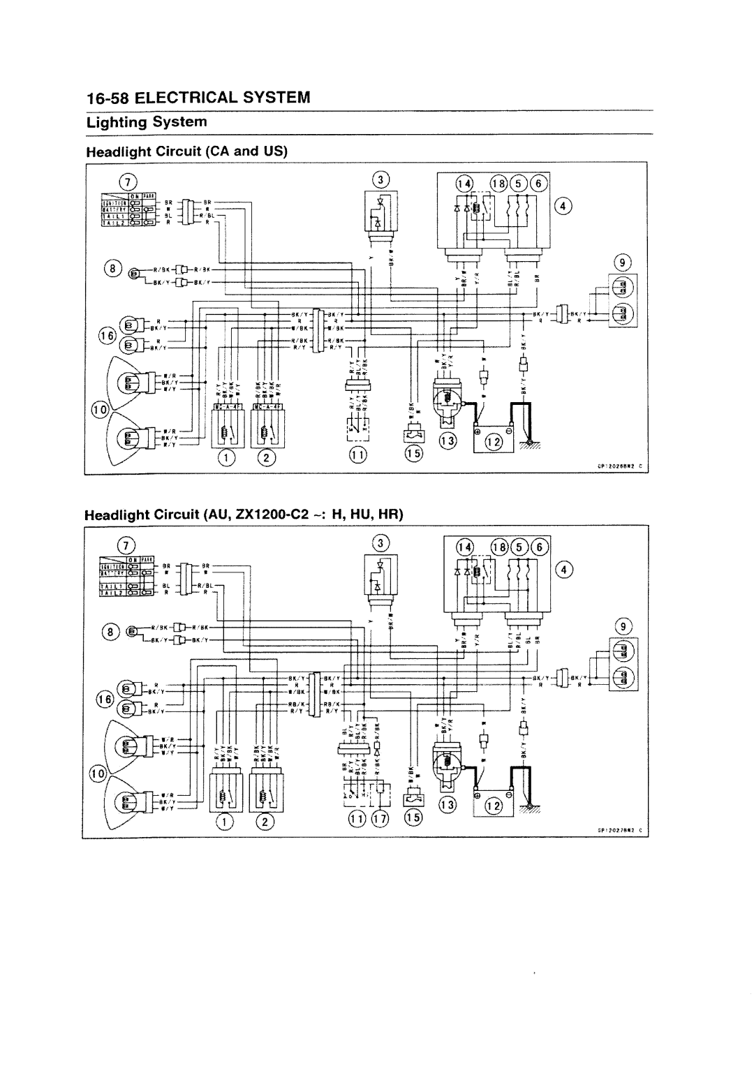 Kawasaki ZZR1200 manual 