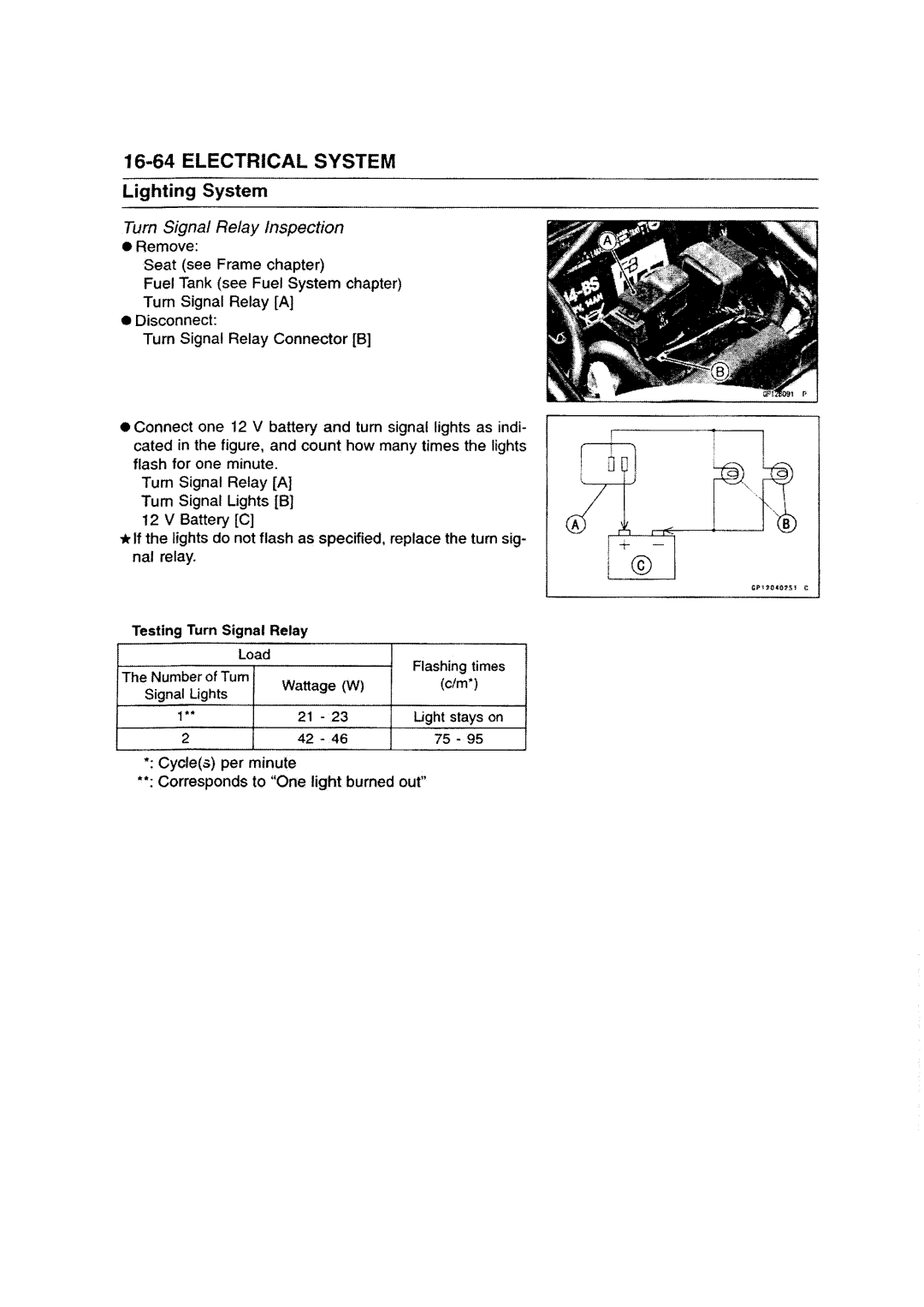 Kawasaki ZZR1200 manual 