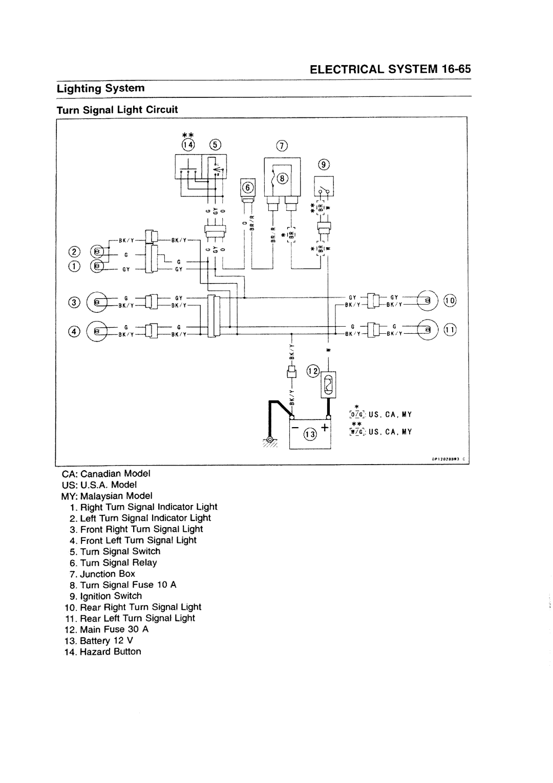 Kawasaki ZZR1200 manual 