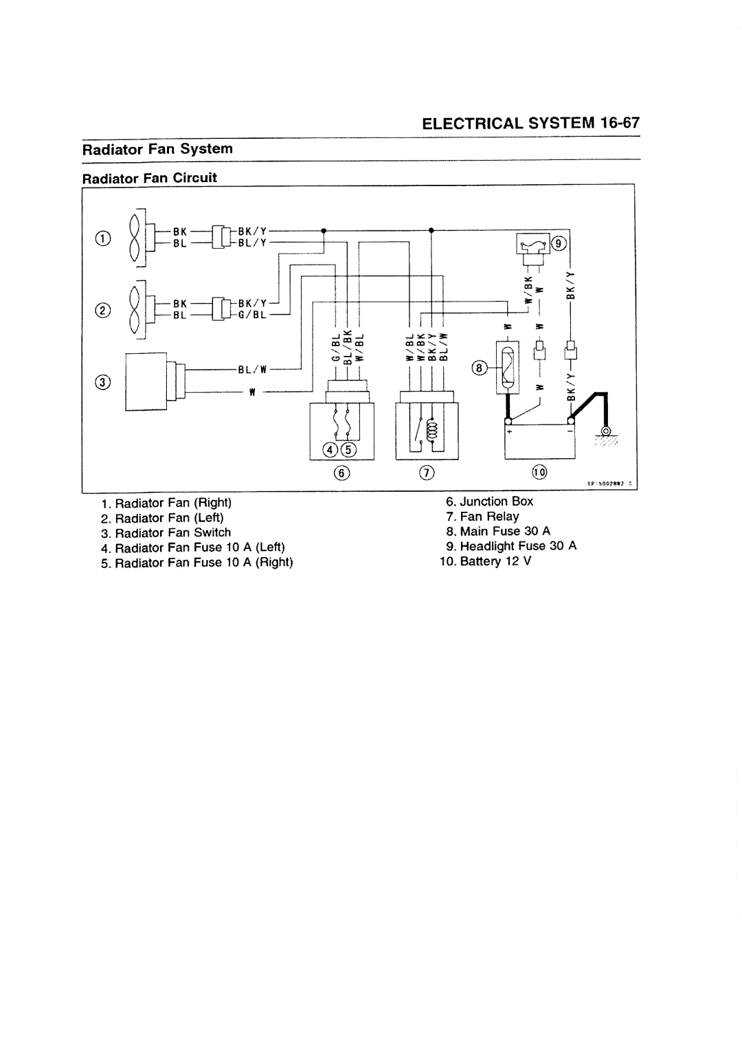 Kawasaki ZZR1200 manual 