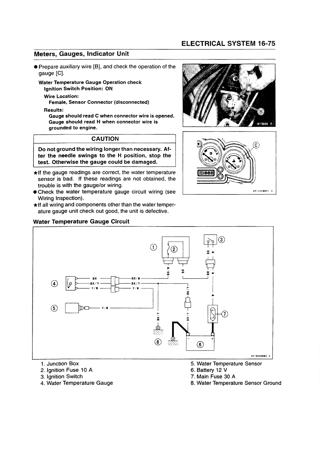 Kawasaki ZZR1200 manual 