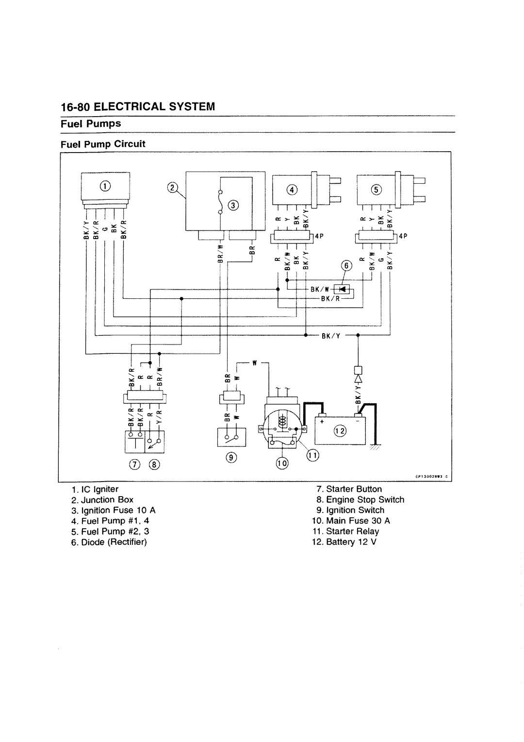 Kawasaki ZZR1200 manual 