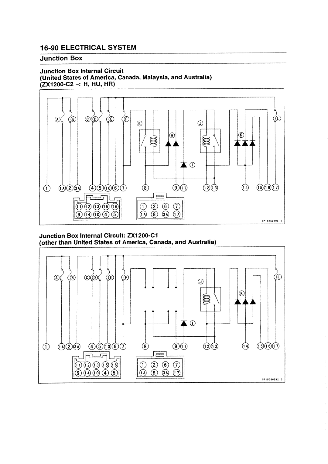 Kawasaki ZZR1200 manual 