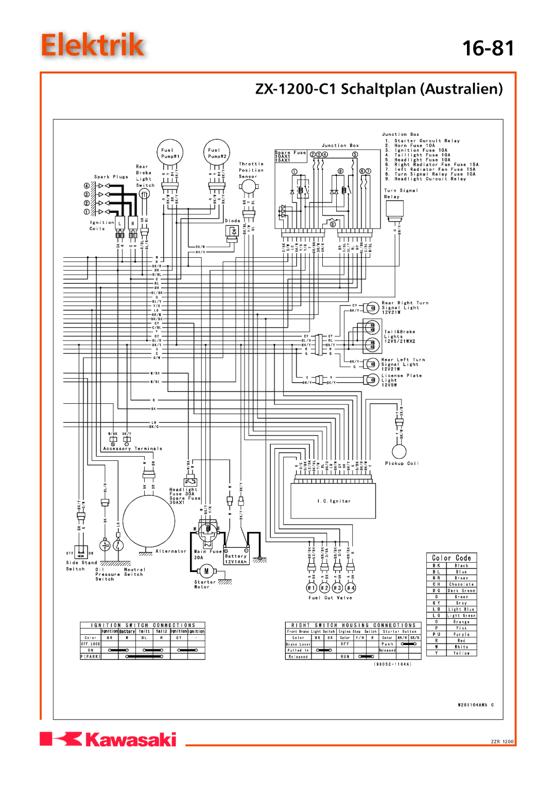 Kawasaki ZZR1200 manual Elektrik16-81 