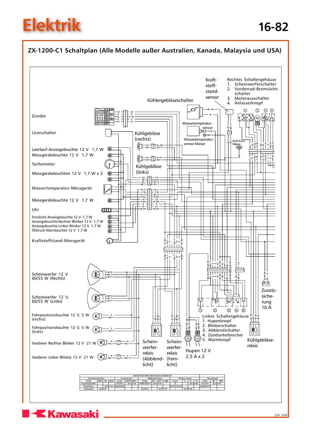 Kawasaki ZZR1200 manual Elektrik16-82 