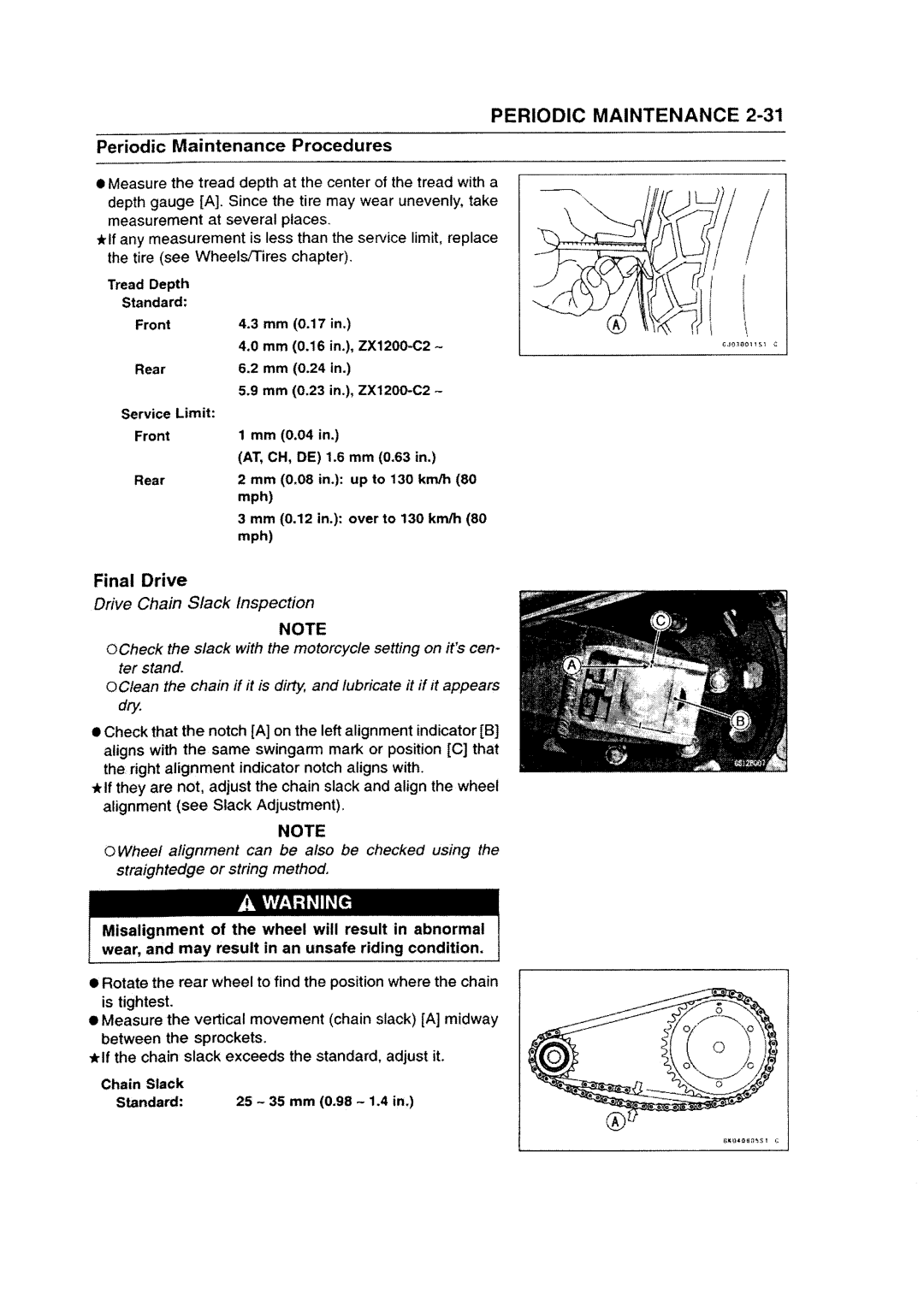 Kawasaki ZZR1200 manual 