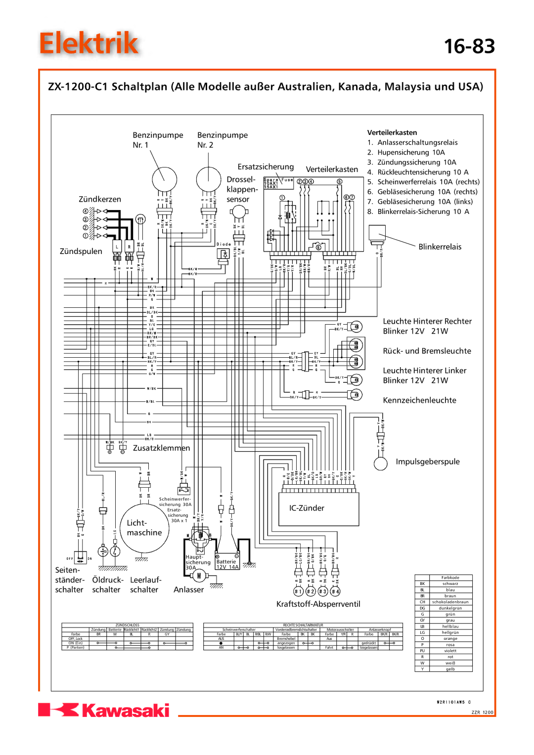 Kawasaki ZZR1200 manual Elektrik16-83 