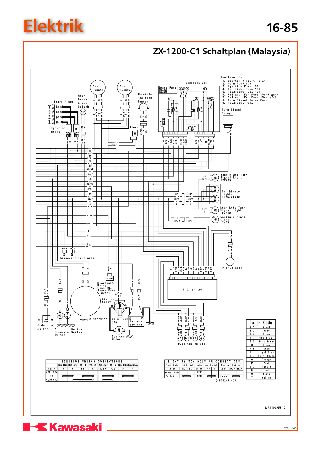 Kawasaki ZZR1200 manual Elektrik16-85 