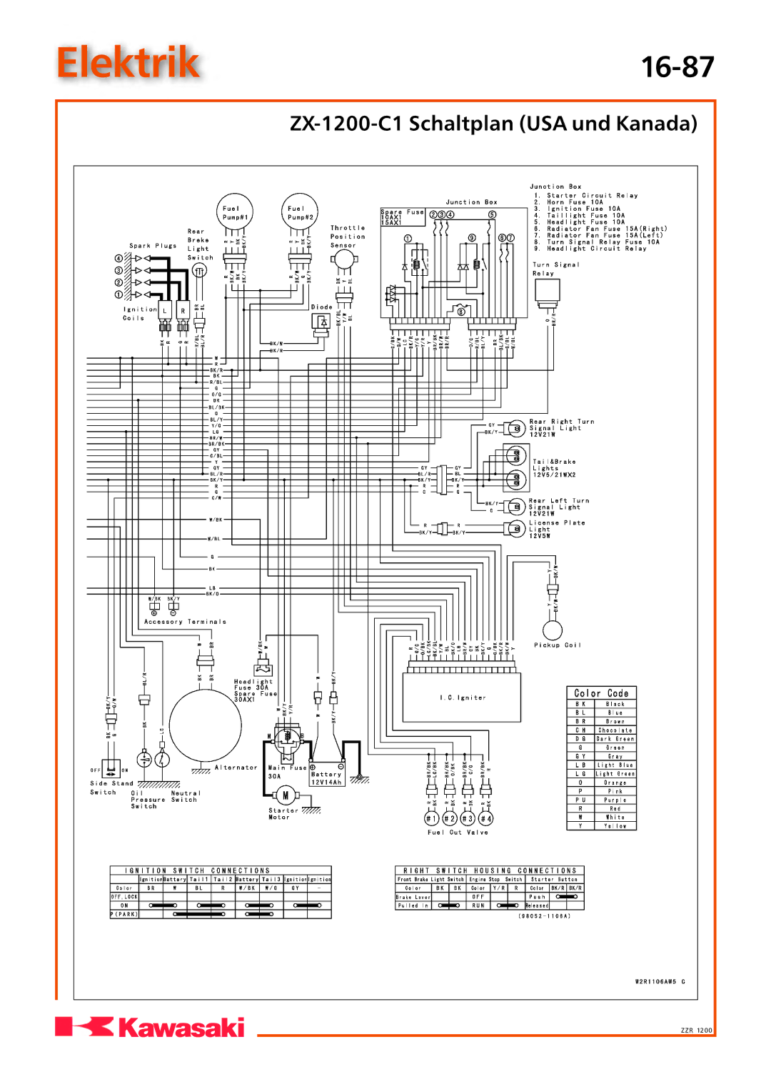 Kawasaki ZZR1200 manual Elektrik16-87 