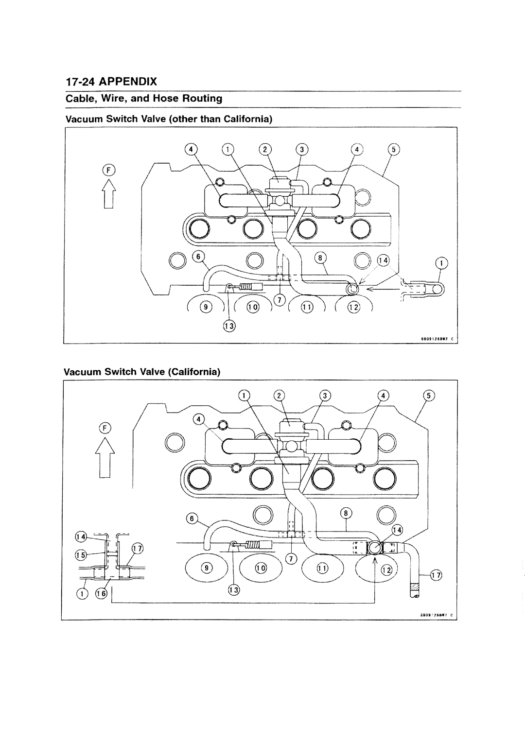 Kawasaki ZZR1200 manual 