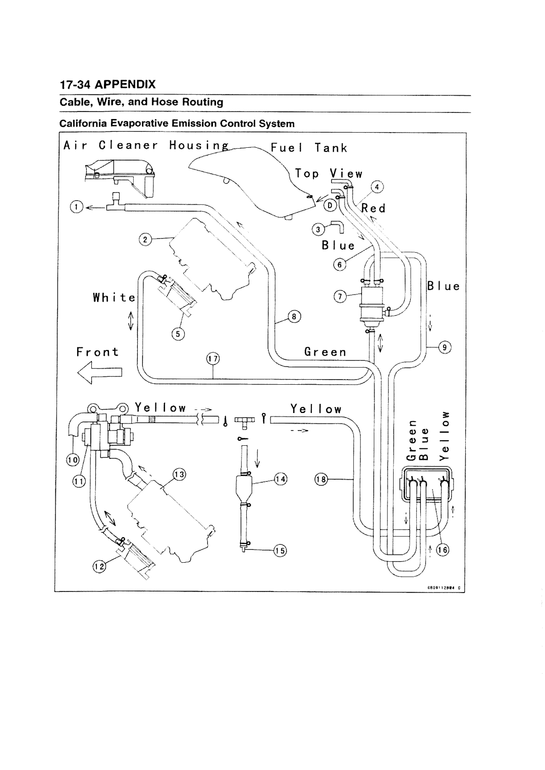 Kawasaki ZZR1200 manual 