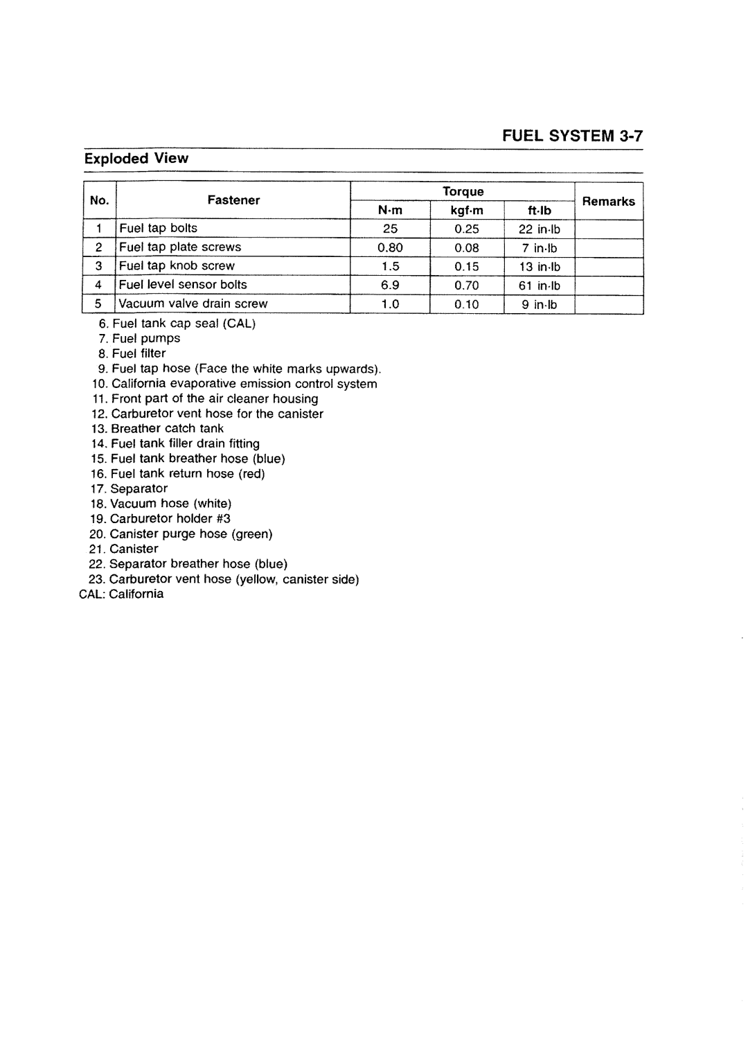 Kawasaki ZZR1200 manual 