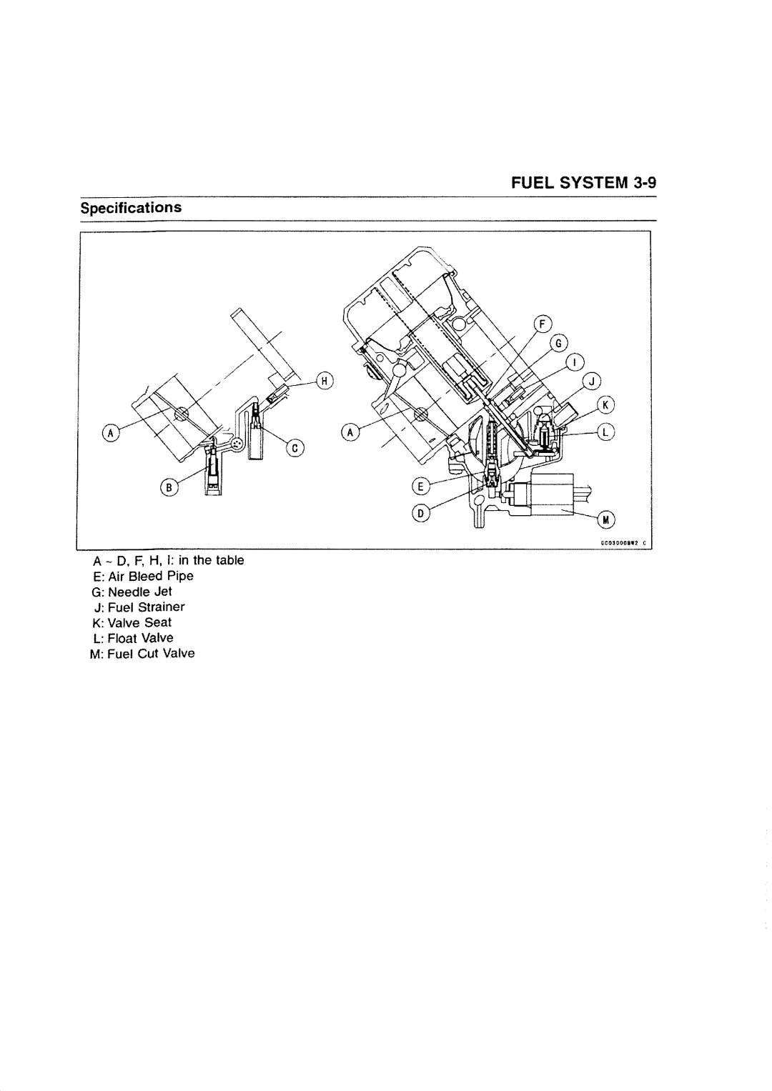 Kawasaki ZZR1200 manual 