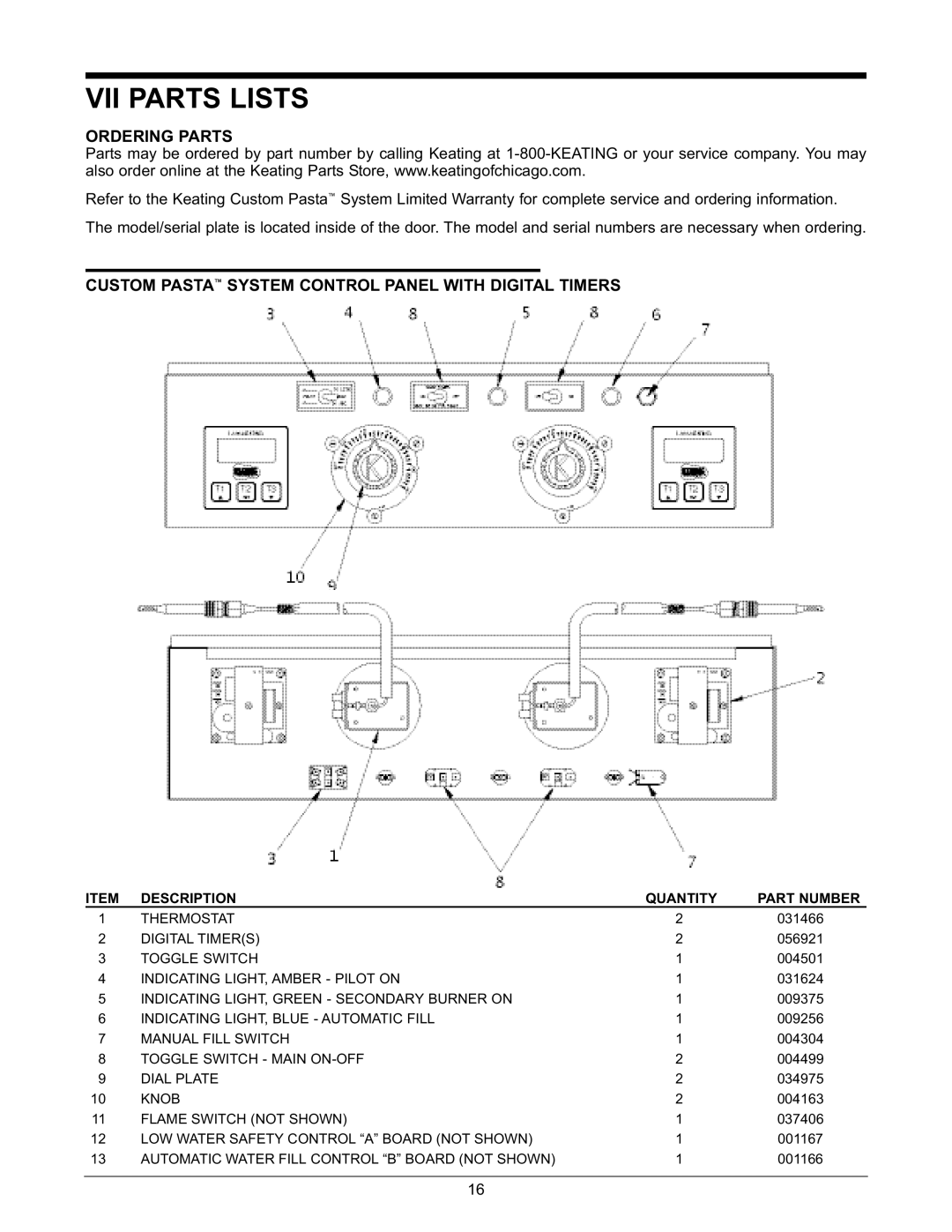 Keating Of Chicago 0107 VII Parts Lists, Ordering Parts, Custom Pasta System Control Panel with Digital Timers 