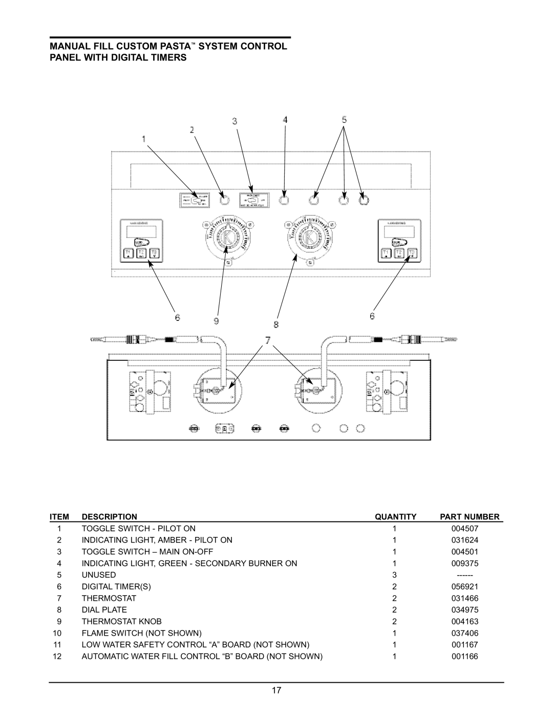 Keating Of Chicago 0107 service manual Toggle Switch Pilot on 