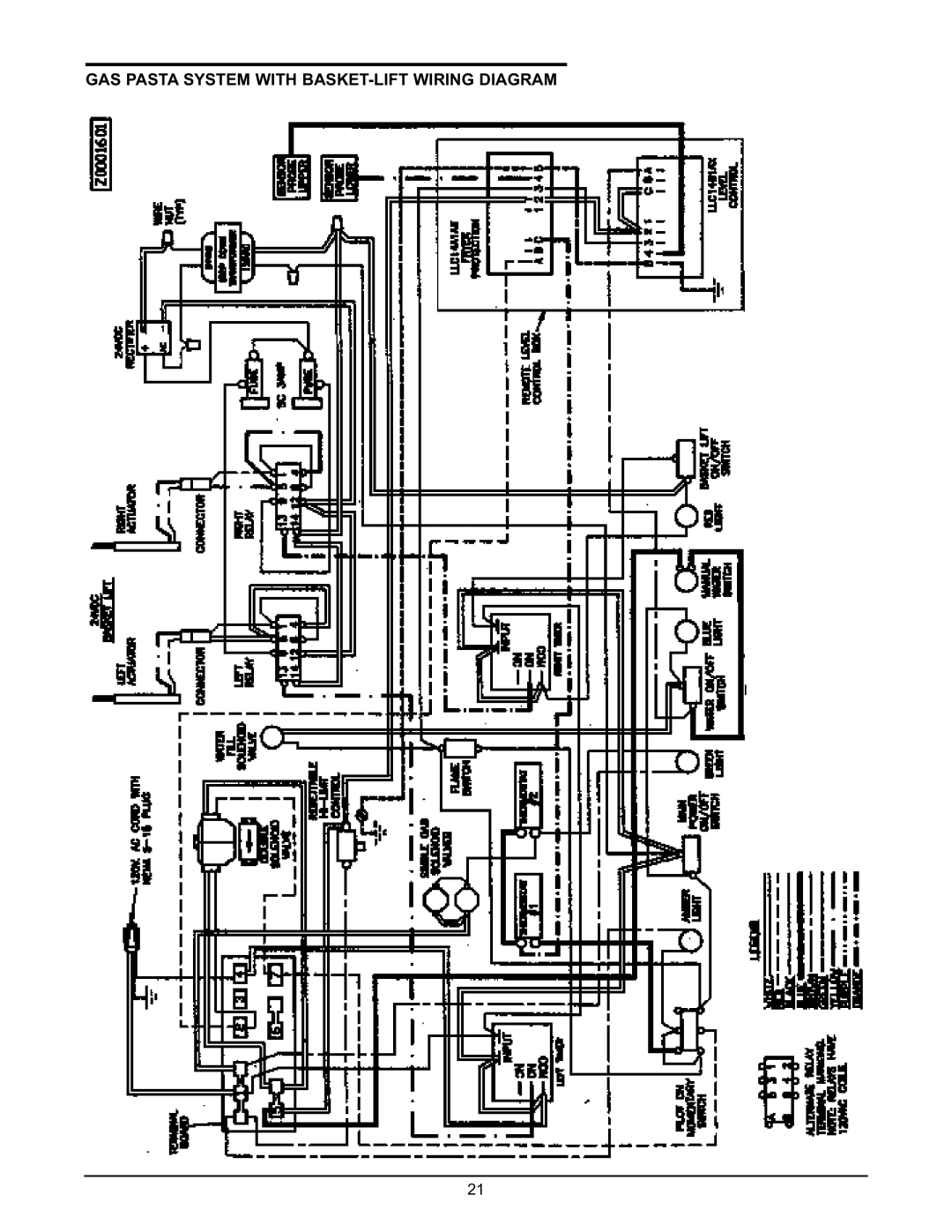 Keating Of Chicago 0107 service manual GAS Pasta System with BASKET-LIFT Wiring Diagram 