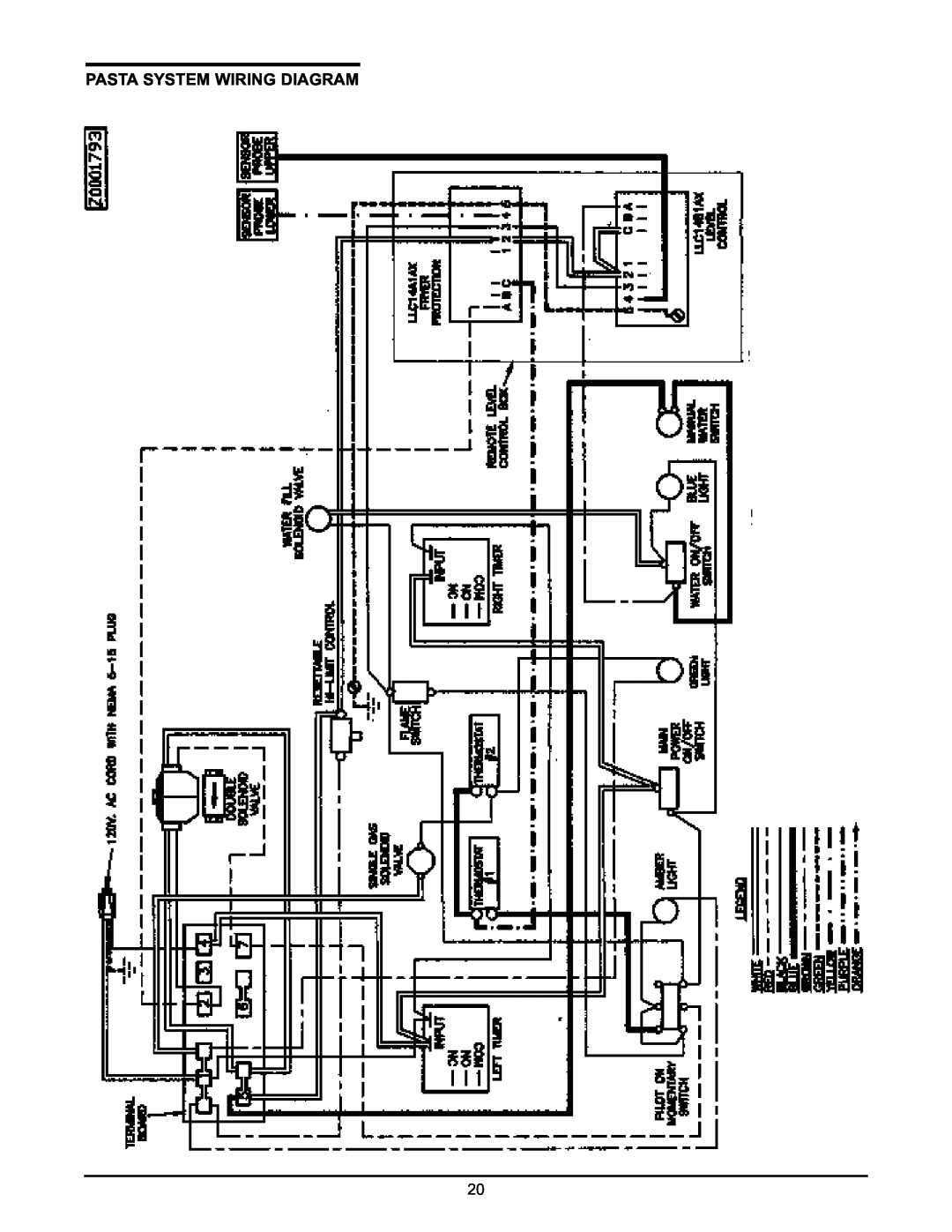 Keating Of Chicago 0107 service manual Pasta System Wiring Diagram 