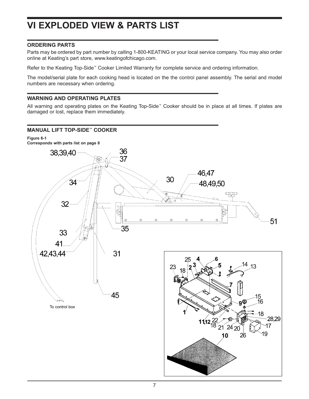 Keating Of Chicago 028951 service manual VI Exploded View & Parts List, Ordering Parts, Manual Lift TOP-SIDECOOKER 