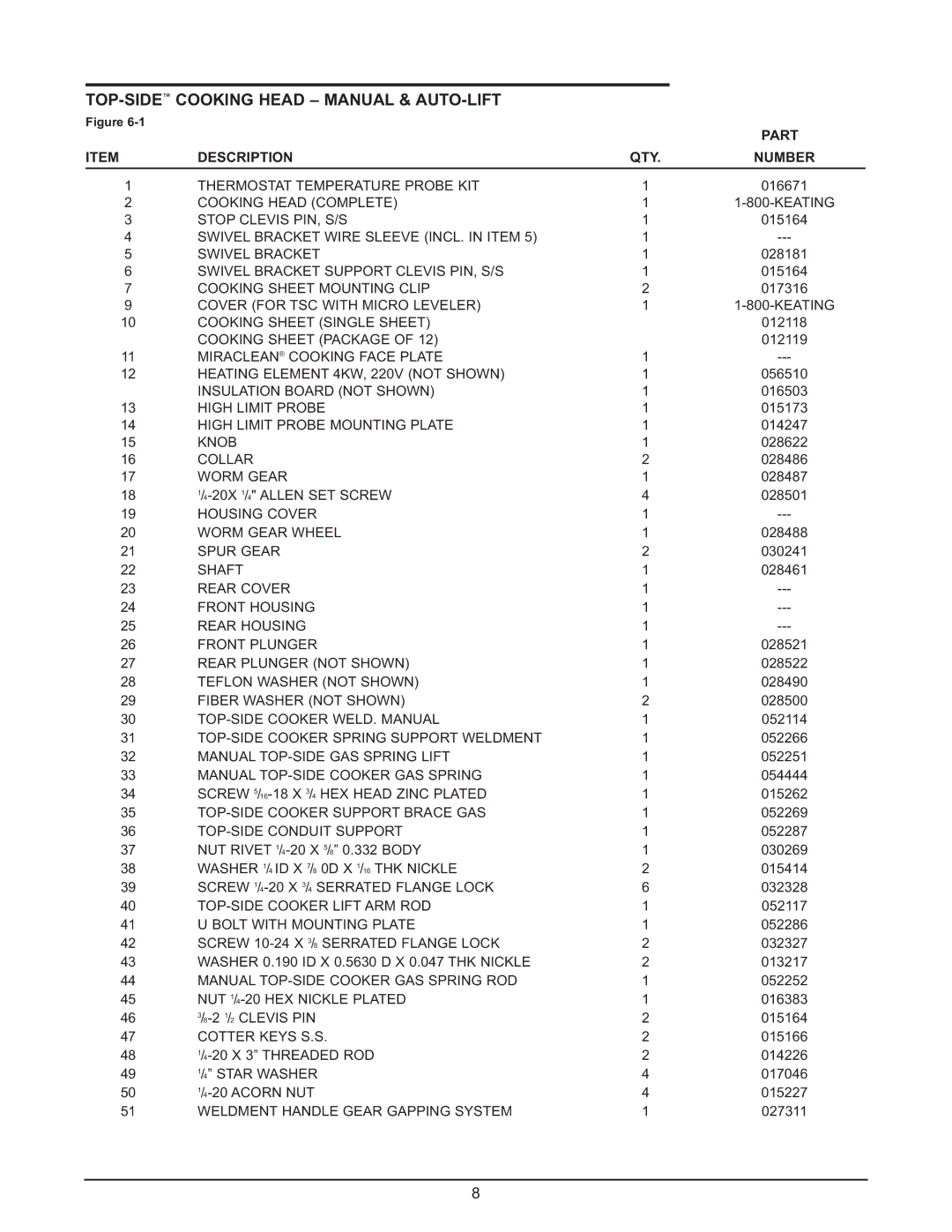 Keating Of Chicago 028951 service manual TOP-SIDECOOKING Head Manual & AUTO-LIFT, Description QTY Part Number 