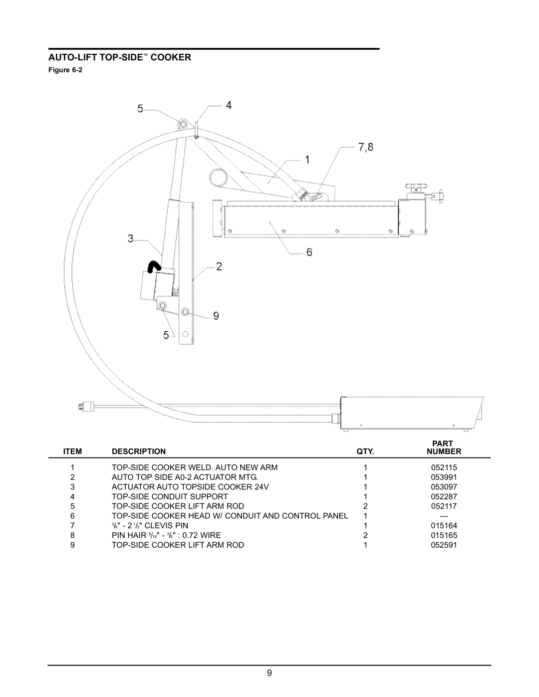 Keating Of Chicago 028951 service manual Auto-Lift Top-Sidecooker 