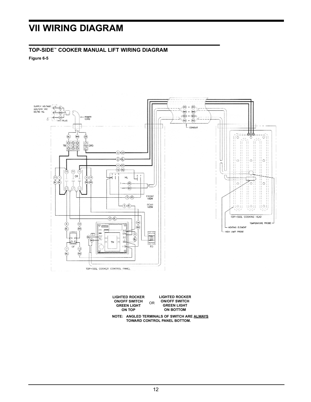 Keating Of Chicago 028951 service manual VII Wiring Diagram, TOP-SIDECOOKER Manual Lift Wiring Diagram 