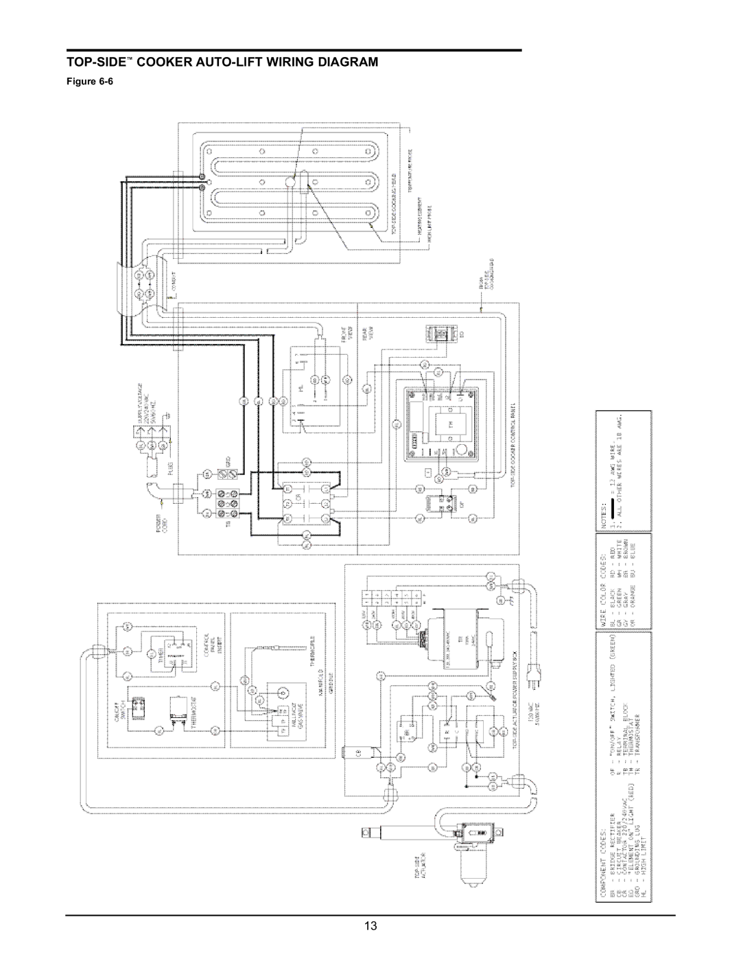 Keating Of Chicago 028951 service manual TOP-SIDECOOKER AUTO-LIFT Wiring Diagram 