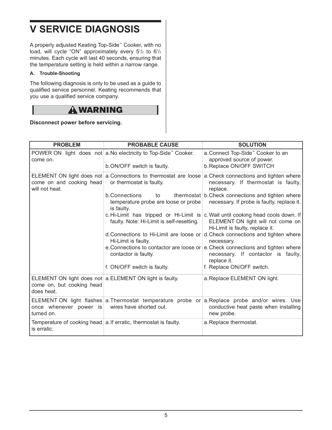 Keating Of Chicago 028951 service manual Service Diagnosis, Disconnect power before servicing 