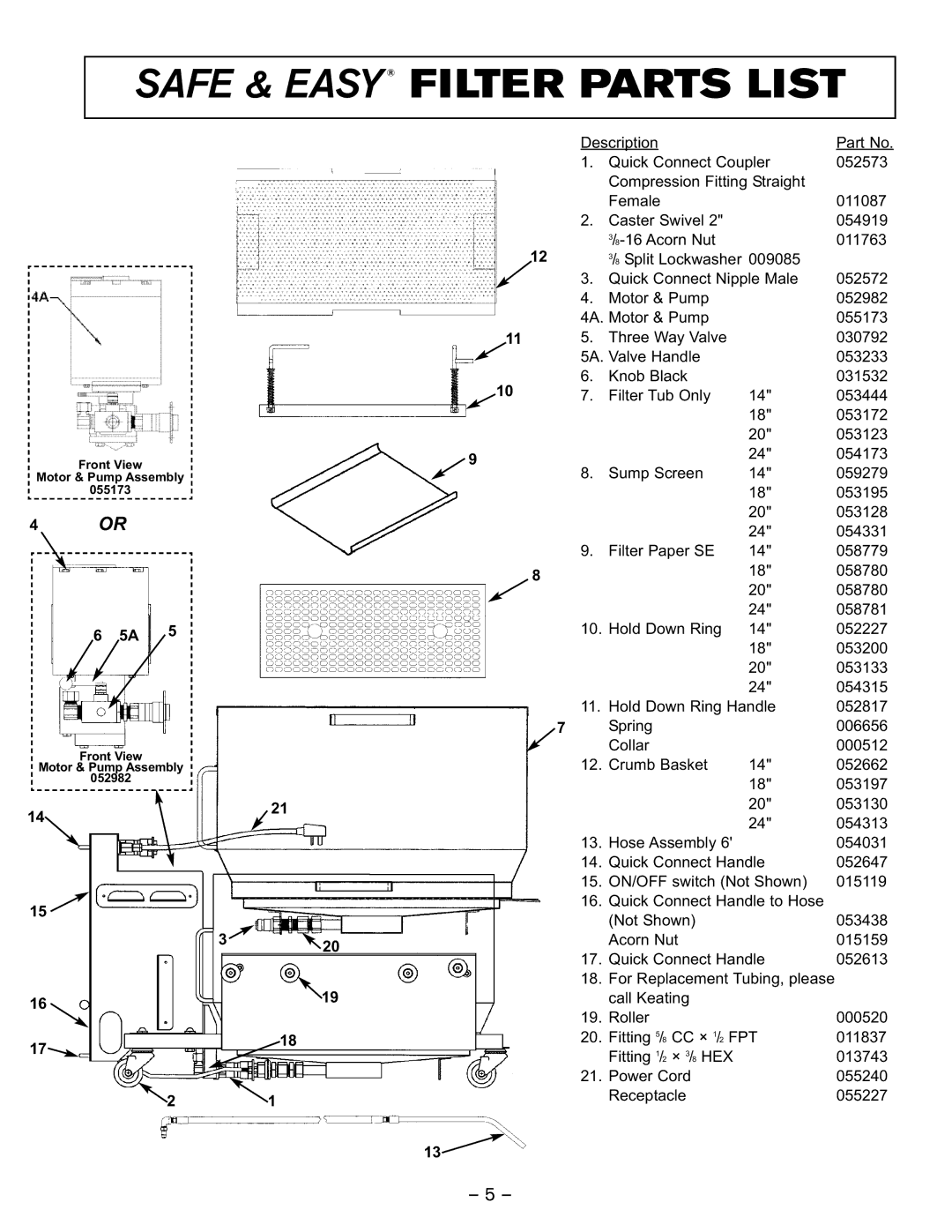 Keating Of Chicago 1-800 owner manual Safe & Easy Filter Parts List 