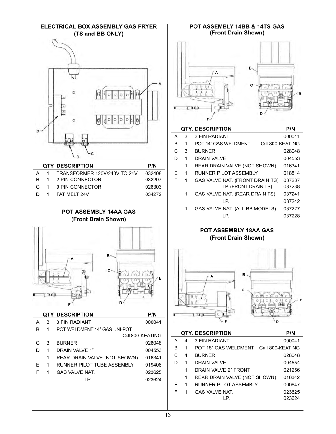 Keating Of Chicago 2000 warranty Electrical BOX Assembly GAS Fryer, POT Assembly 14AA GAS, POT Assembly 14BB & 14TS GAS 