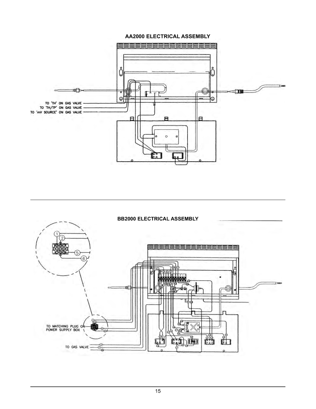 Keating Of Chicago warranty AA2000 Electrical Assembly, BB2000 Electrical Assembly 