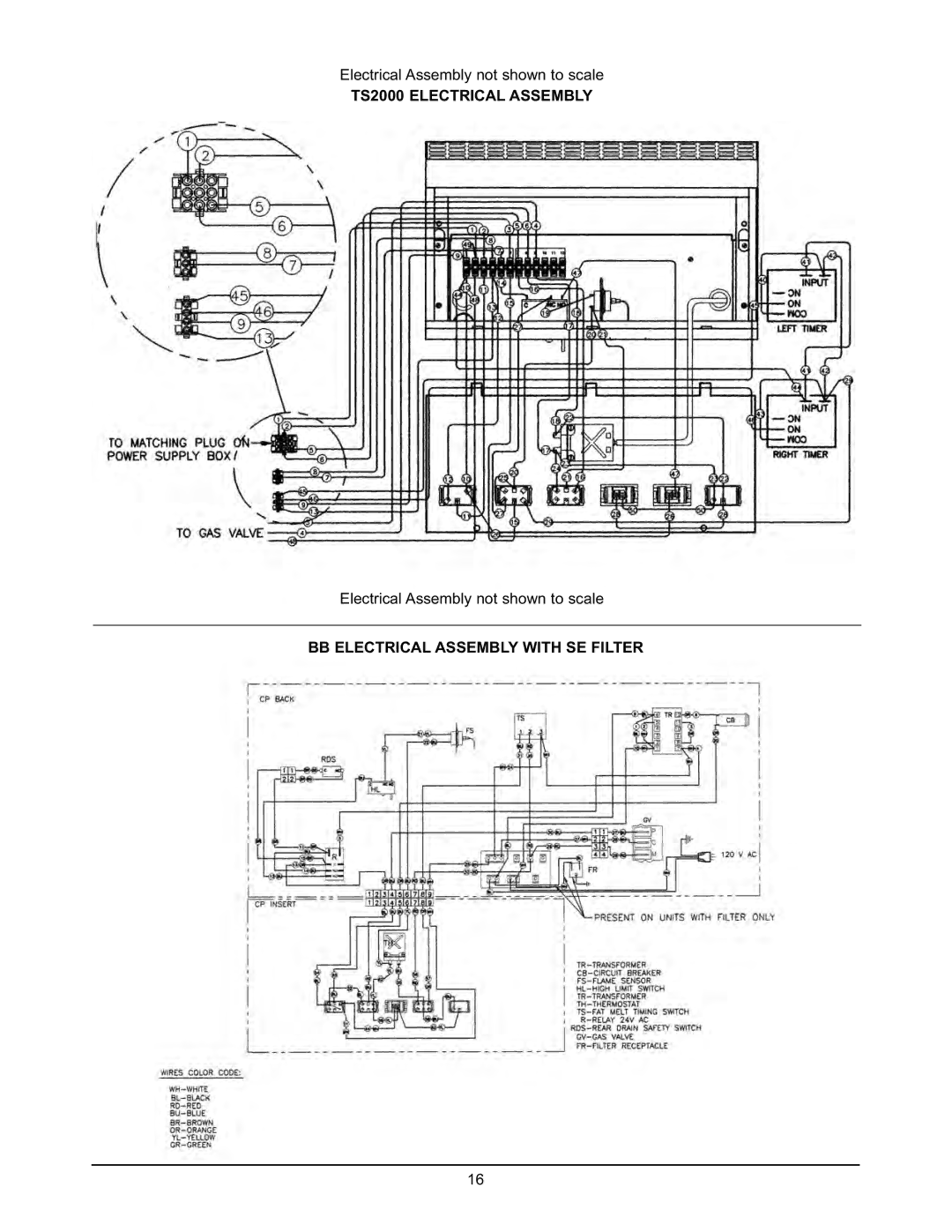 Keating Of Chicago warranty TS2000 Electrical Assembly, BB Electrical Assembly with SE Filter 