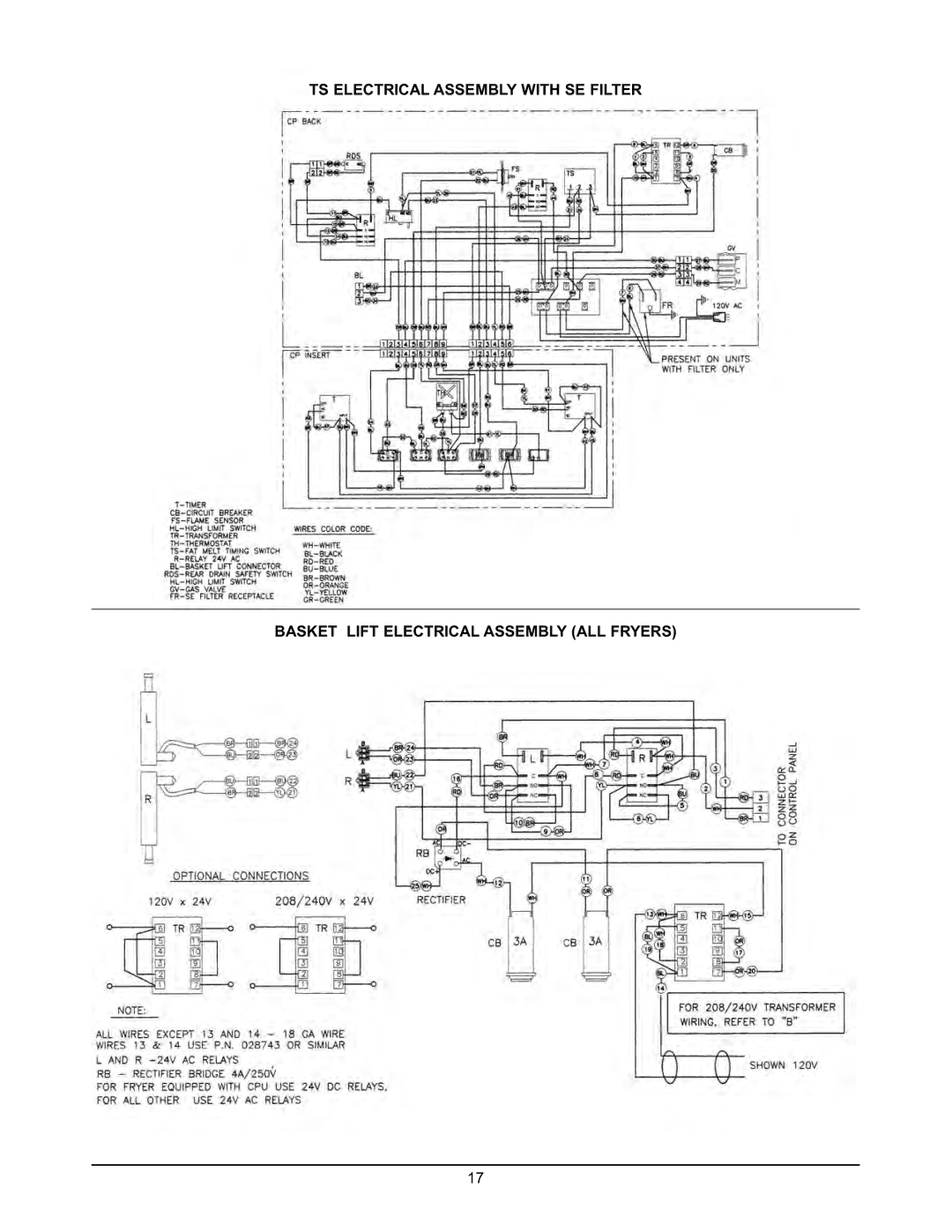 Keating Of Chicago 2000 warranty 